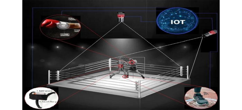 IIT Madras Researchers partners with Inspire Institute of Sports to develop advanced boxing analytics software to increase India’s medals at 2024 Olympics